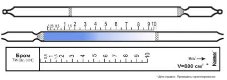    0,25-10 /³ (⌀ 4,5 )   20 