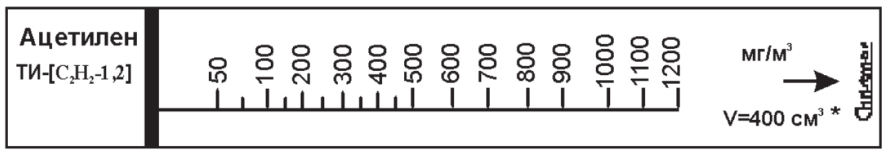 ��������������� ������������ ������ ��-[�2�2-1,2] ����� ��� �������-�����