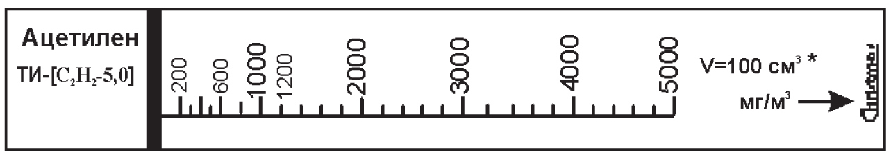 ��������������� ������������ ������ ��-[�2�2-5,0] ����� ��� �������-�����