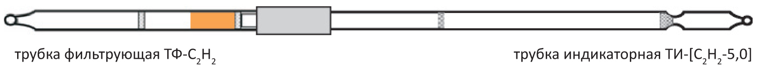 ��������������� ������������ ������ ��-[�2�2-5,0] � ������� ����������� �� �2�2 ��� �������-�����