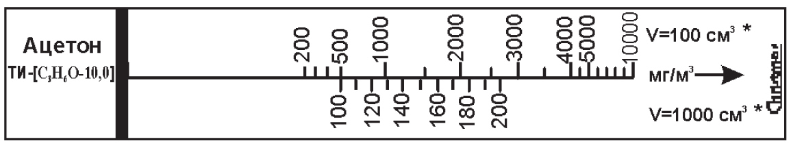 �������������� ������������ ������ ��-[�3�6�-10,0] (������) ����� ��� �������-�����