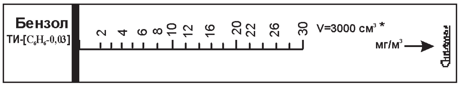 ��������������� ������������ ������ ��-[�6�6-0,03] (������) ����� ��� �������-�����