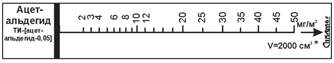 ����������������� ������������ ������ ��-[������������-0,05] ����� ��� �������-�����