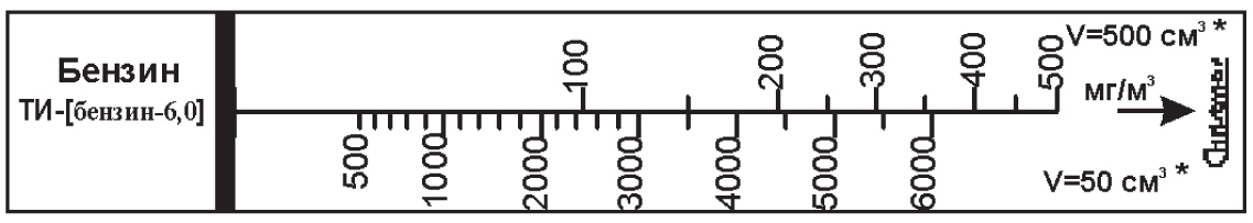 ����������������� ������������ ������ ��-[������-6,0] ����� ��� �������-�����