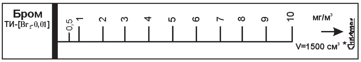 ��������������� ������������ ������ ��-[Br2-0,01]  ����� ��� �������-�����