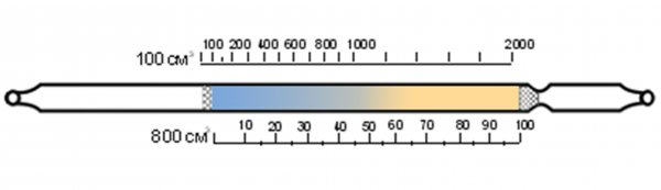    10-100; 100-2000 (4,5) .=20    -
