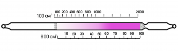     10-200; 100-2500 /³ (⌀ 4,5 )   20   -