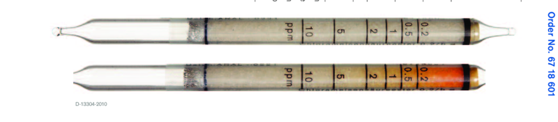   Dräger Chloroformate 0.2/b 0,2..10ppm