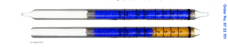   Dräger Formic Acid 1/a 1..15ppm