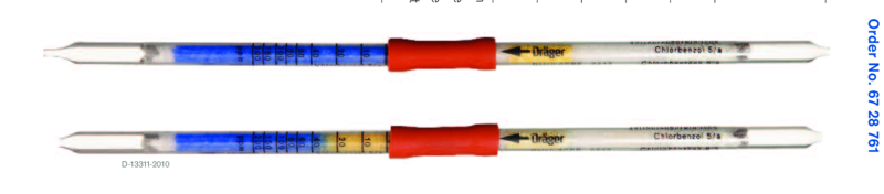   Dräger Chlorobenzene 5/a 5..200ppm