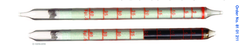   Dräger Hydrogen Sulfide 2%/a 2..40%