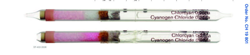   Dräger Cyanogen Chloride 0.25/a 0,25..5ppm
