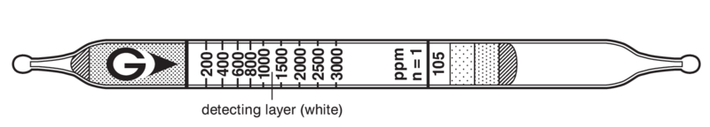   GASTEC 105 Hydrocarbons (Higher Class)  100..3000ppm