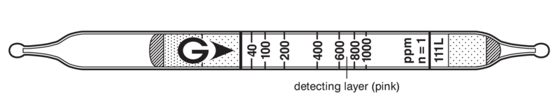   GASTEC 111L Methanol  20..1000ppm