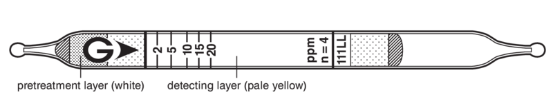   GASTEC 111LL Methanol  2..56ppm