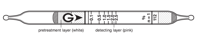   GASTEC 112 Ethanol  0,01..7,5%