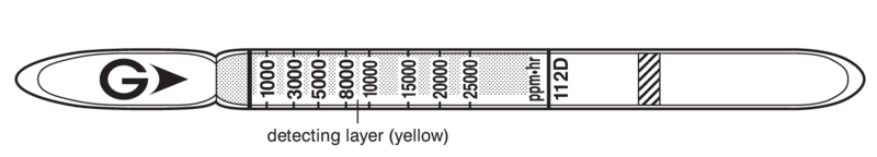   GASTEC 112D Ethanol  100..25000ppm/