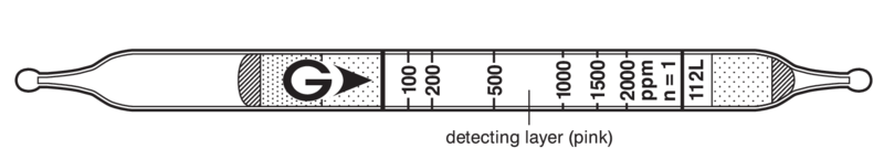   GASTEC 112L Ethanol  50..2000ppm