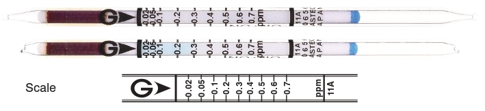   GASTEC 11A Nitrogen Oxides   () 0,02..2 ppm . =10