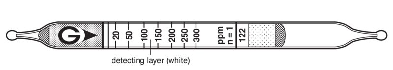   GASTEC 122 Toluene  5..690ppm