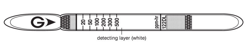   GASTEC 122DL Toluene  2..500ppm/