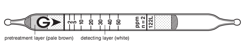   GASTEC 122L Toluene  1..100ppm