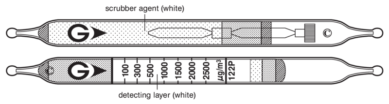   GASTEC 122P Toluene  100..7000/³