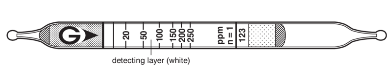   GASTEC 123 Xylene  5..625ppm