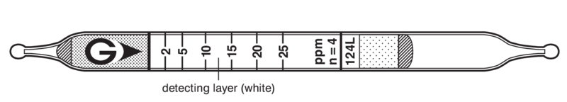   GASTEC 124L Styrene  2..100ppm
