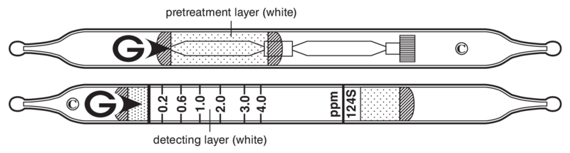  GASTEC 124S Styrene 0,2..4ppm