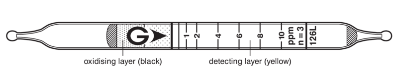   GASTEC 126L Chlorobenzene  (0,5)..43ppm