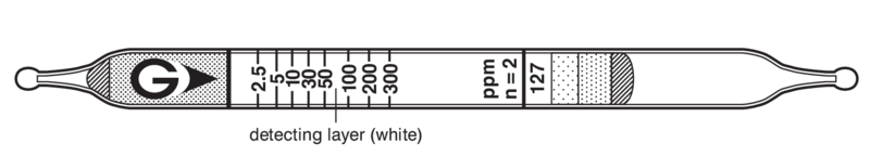   GASTEC 127 o-Dichlorobenzene  2,5..300ppm
