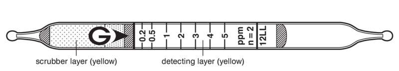  GASTEC 12LL Hydrogen Cyanide  0,2..10ppm