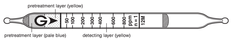   GASTEC 12M Hydrogen Cyanide  17..2400ppm