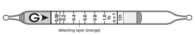   GASTEC 131 Vinyl Chloride  0,025..2%
