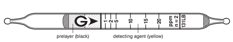   GASTEC 131LB Vinyl Chloride  0,25..70ppm