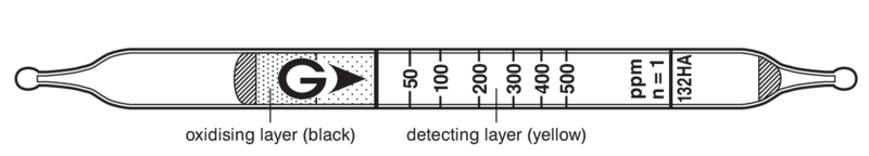  GASTEC 132HA Trichloroethylene  20..1300ppm