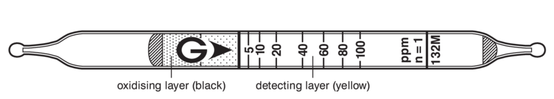   GASTEC 132M Trichloroethylene  2..250ppm