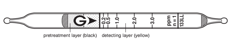   GASTEC 133LL Tetrachloroethylene  0,1..9ppm