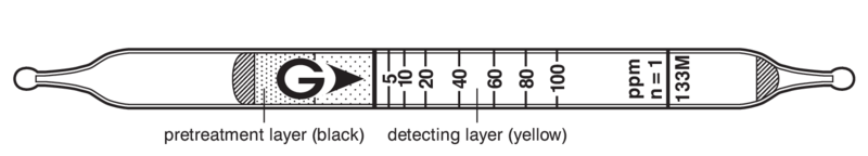  GASTEC 133M Tetrachloroethylene  2..250ppm