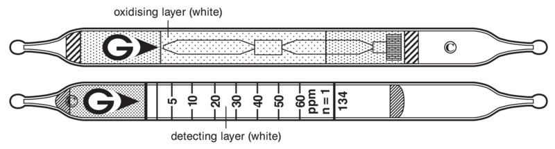   GASTEC 134 Carbon Tetrachloride 0,5..60ppm