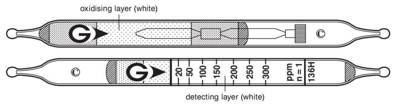   GASTEC 136H Methyl Bromide 10..600ppm