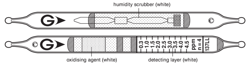   GASTEC 137LL Chloroform 0,3..4,5ppm