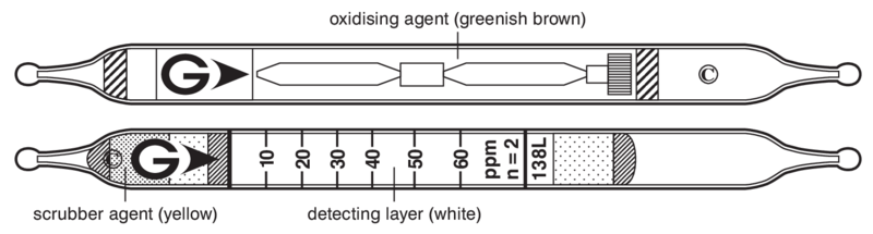   GASTEC 138L Methylene Chloride 4..150ppm