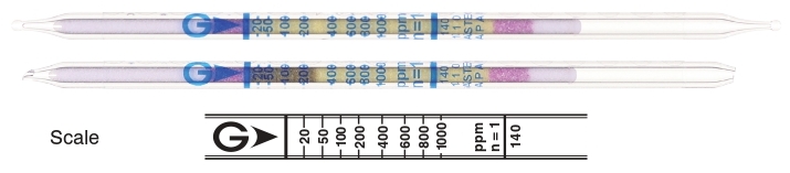   GASTEC 140 Aliphatic Hydrocarbons   6..3000 ppm .= 10