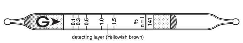   GASTEC 141 Ethyl Acetate 0,1..1,5%