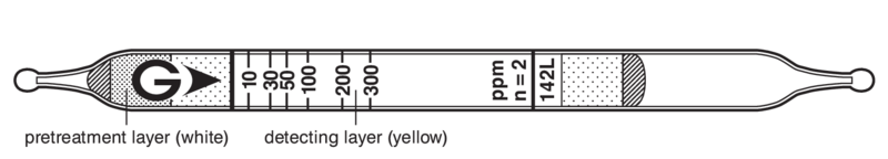   GASTEC 142L Butyl Acetate 10..300ppm