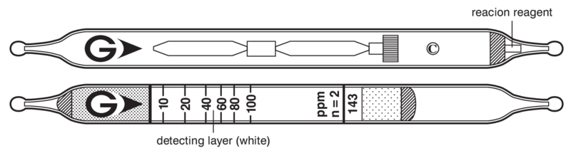   GASTEC 143 Vinyl Acetate 5..250ppm