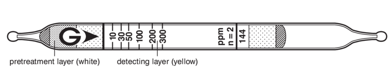   GASTEC 144 Isobutyl Acetate 10..300ppm