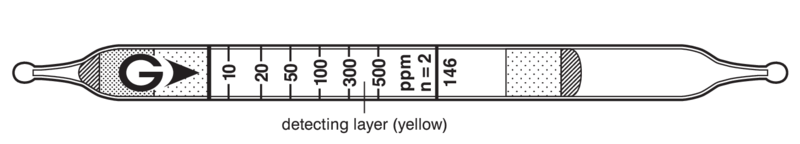  GASTEC 146 Isopropyl Acetate 10..500ppm